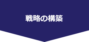 戦略の構築