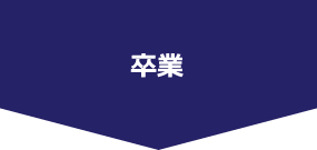 卒業